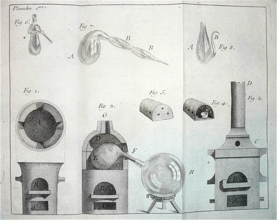 Bucquet, Jean Baptiste Marie, (1771)
