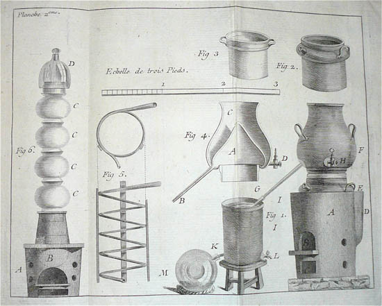 Bucquet, Jean Baptiste Marie, (1771)