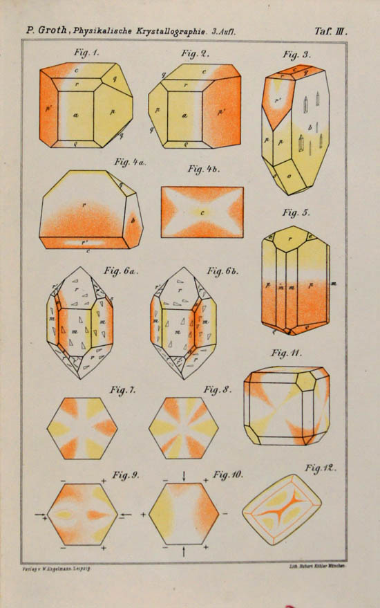 Groth, Paul Heinrich (1895)