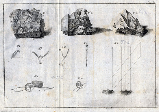 Hacquet, Belsazar de la Motte (1783)