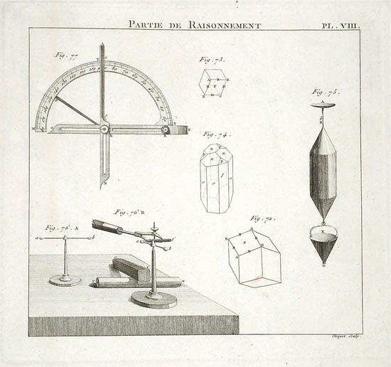 Haüy, René Just (1801)