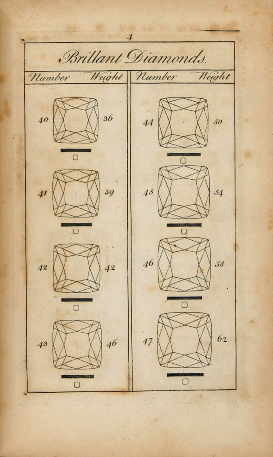 Jeffries, David (1750)