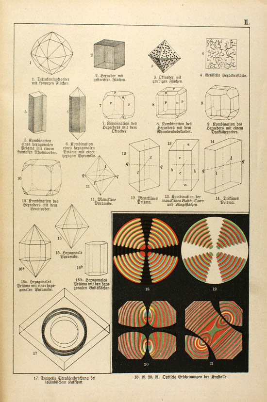 Kenngott, Gustav Adolf (ca 1890) first issue