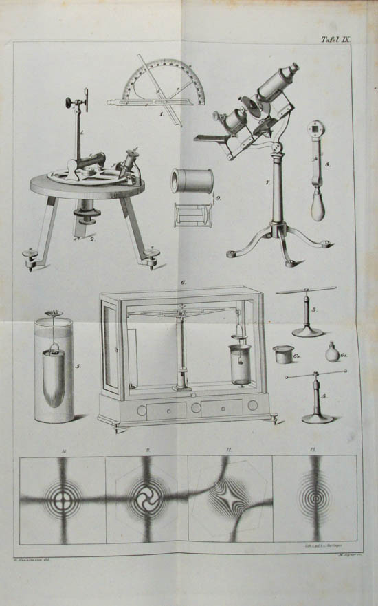 Leydolt, Franz and Machatschek, Adolf (1853)