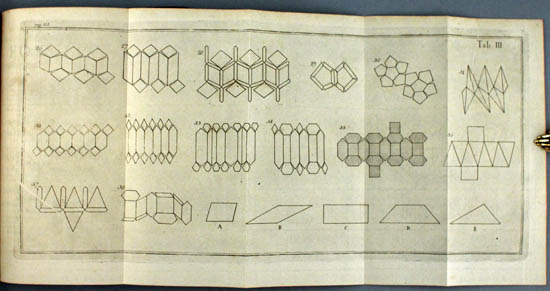 Linnaeus (Linné), Carl (1768)