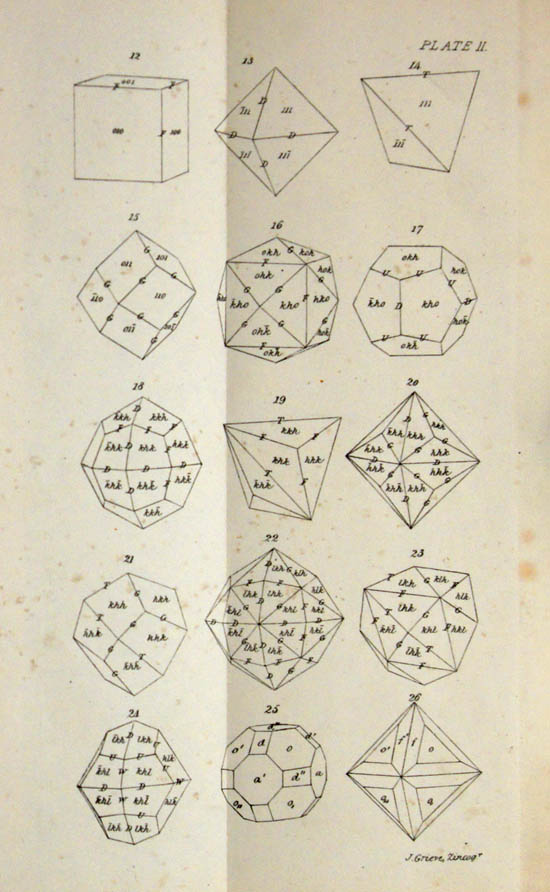 Miller, William Hallows (1839)