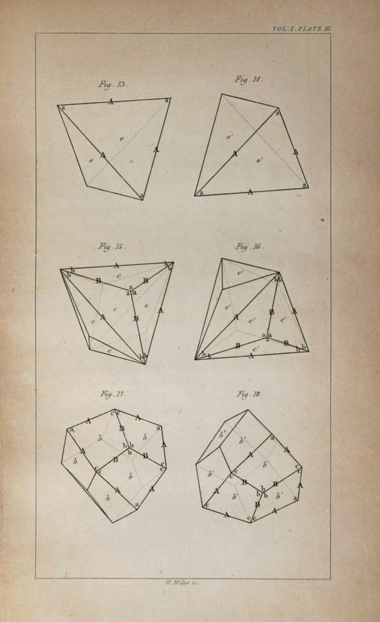 Mohs, Carl Friederich Christian (1825)