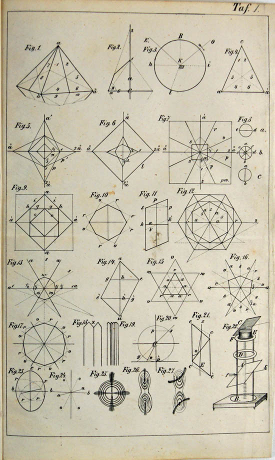 Pfaff, Friedrich (1860)