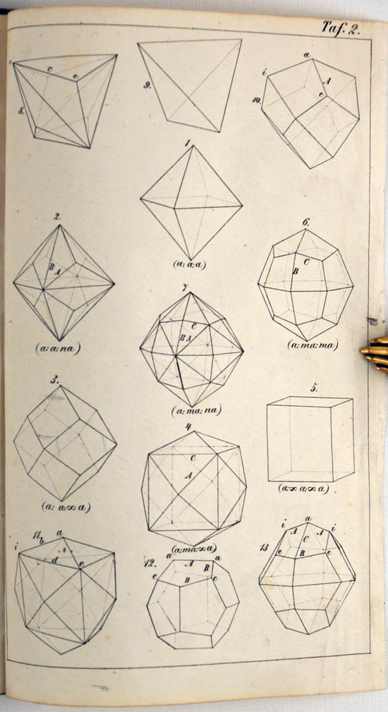 Pfaff, Friedrich (1860)