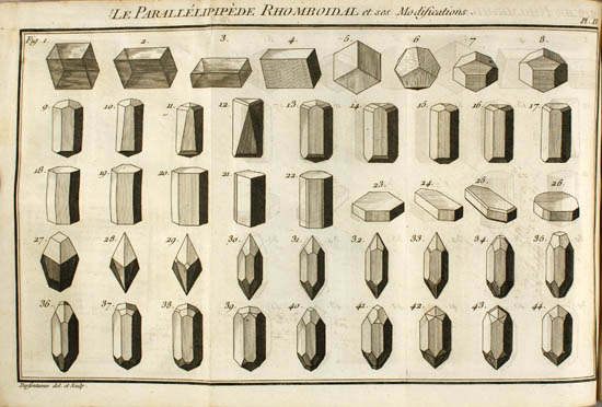 Romé de L'Isle (or Delisle), Jean-Baptiste Louis (1783)