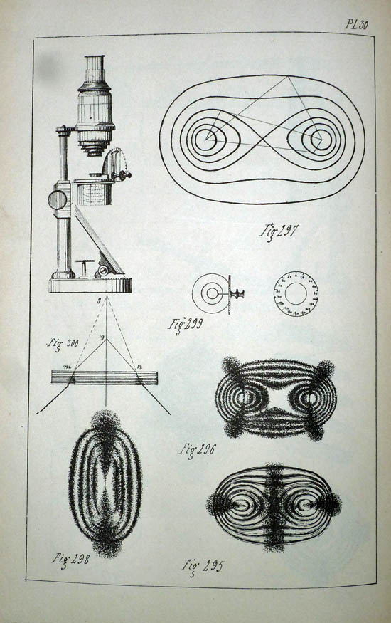 Selle, Albert de (1878)