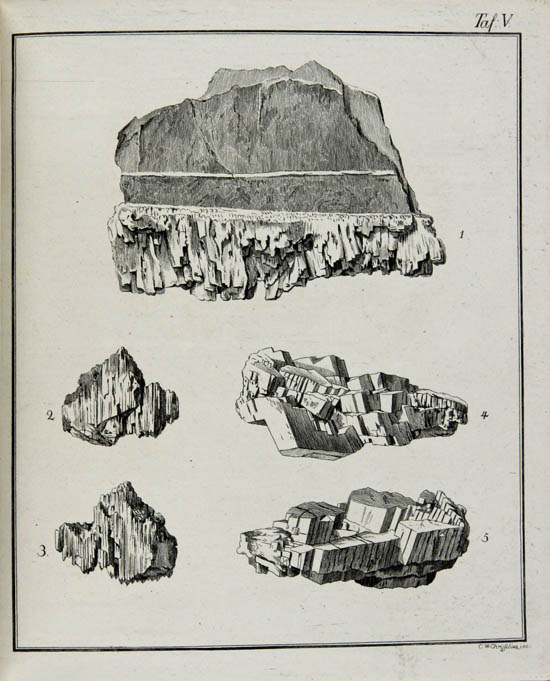 Storr, Gottlieb Konrad Christian (1784-1786)