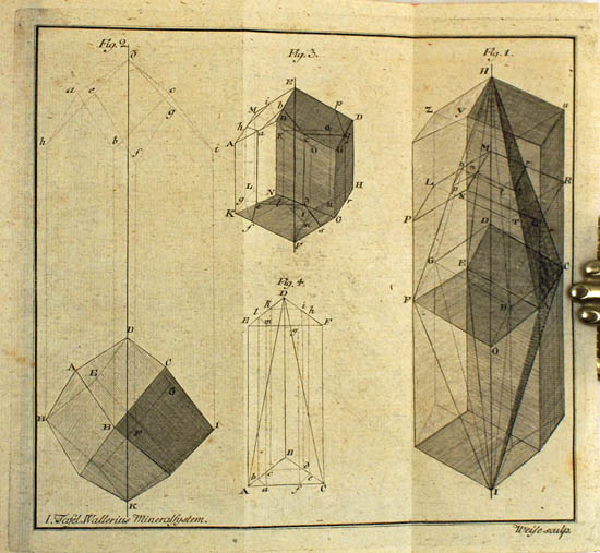 Wallerius, Johan Gotschalk (1781-1783)