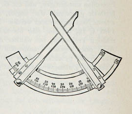 Quarter-circle contact goniometer with fixed arms