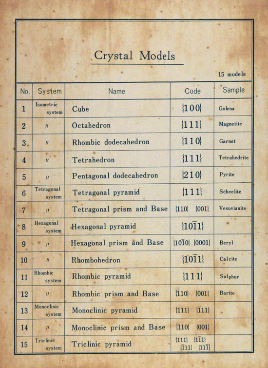 wooden crystal models, unsigned, mid 20th century
