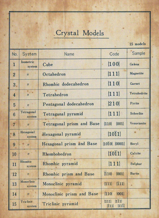 wooden crystal models, unsigned, mid 20th century