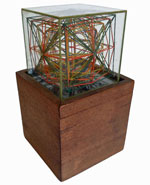 19th century glass and wire model